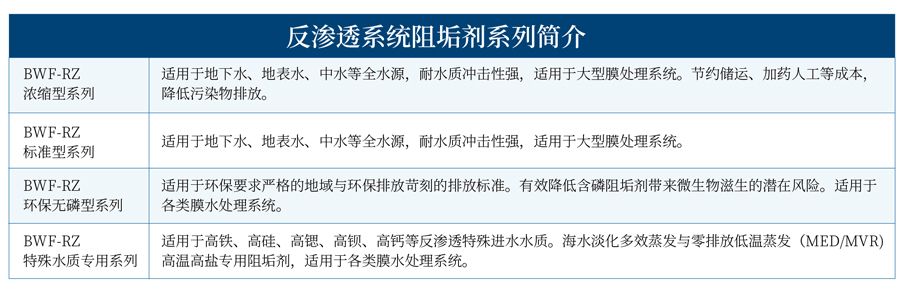 巴沃夫產(chǎn)品系列畫(huà)冊(cè)2022_02.jpg