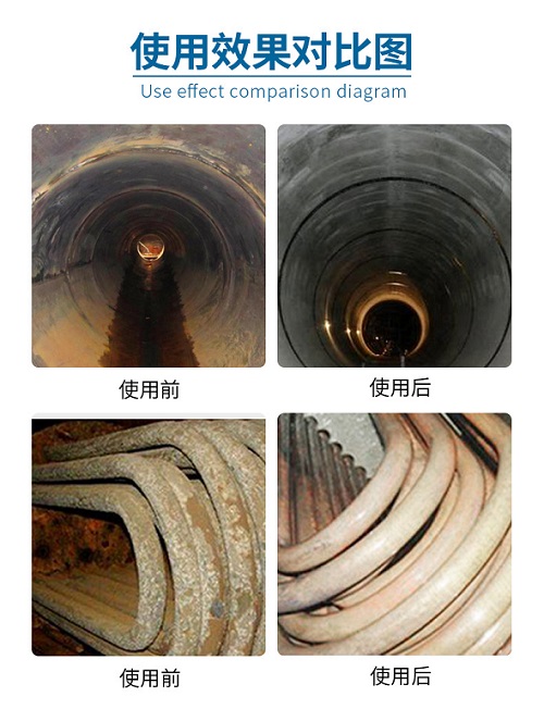 預(yù)膜劑使用效果對比_巴沃夫.jpg