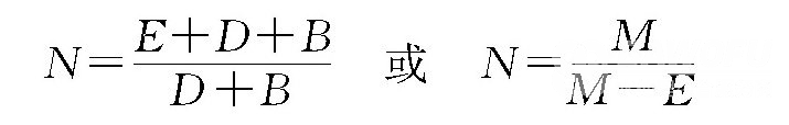 90％老板都不知道，循環(huán)水系統(tǒng)中提高這個(gè)倍數(shù)就能掙大錢！