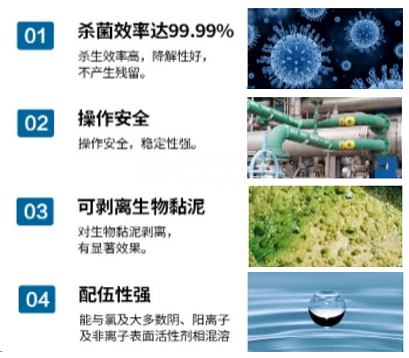 非氧化性殺菌劑優(yōu)點.png